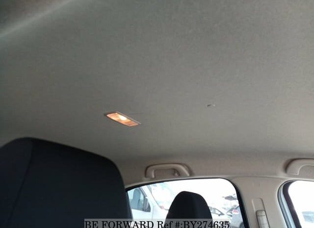 
								Mazda 2 2018 full									